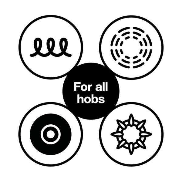 For_all_hobs_icon_EN_1x1 malmpott 4l Fiskars Folken emailkattega